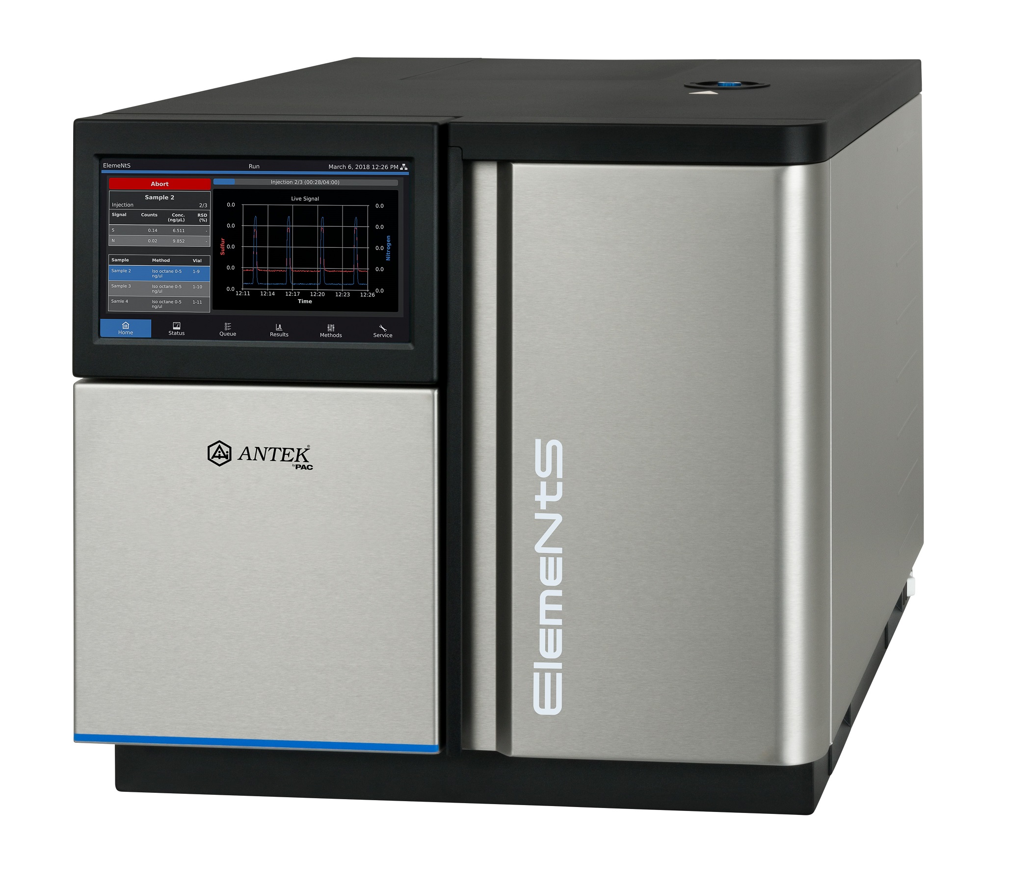 Equipamentos - ElemeNtS - Analisador de enxofre e nitrogênio total