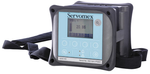 ServoFlex MiniHD 5200 – Analisador portátil de oxigênio, CO e CO2