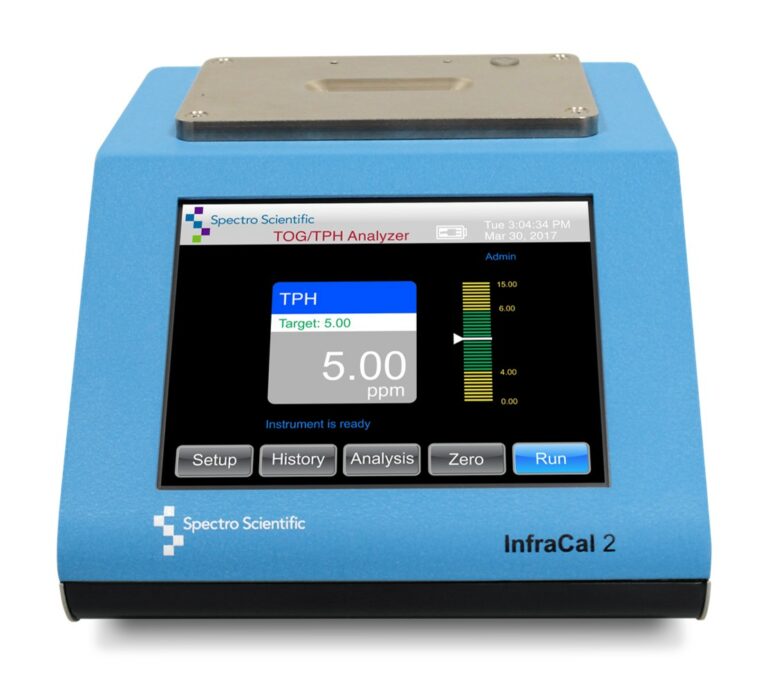 Infracal 2 – Analisador de óleos e graxas em água